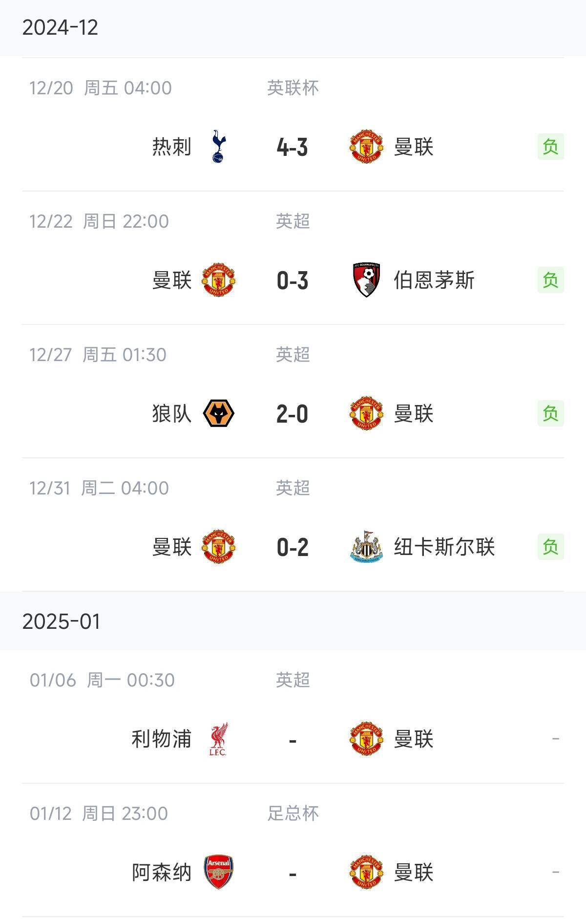 包含曼城五连胜继续领跑积分榜，申花主帅陷下课危机！的词条