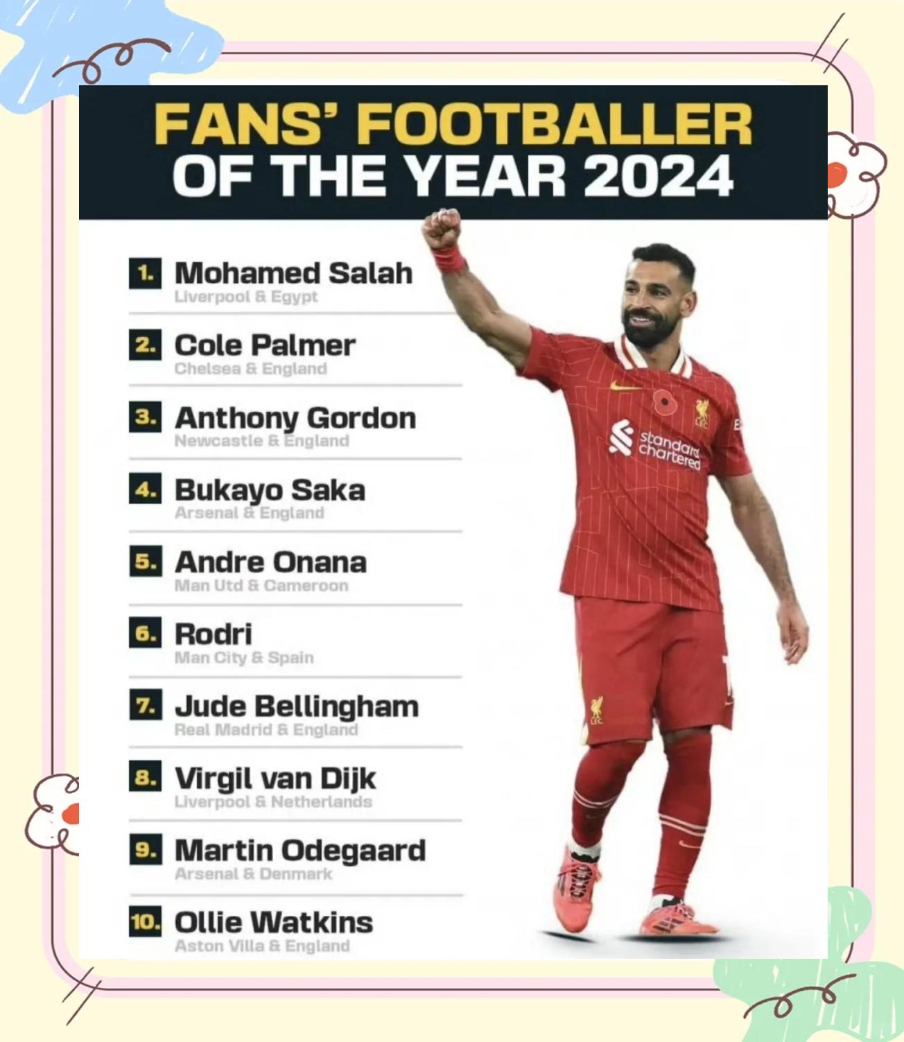 包含萨拉赫迎来十赛季高光表现，切尔西球迷沸腾！的词条