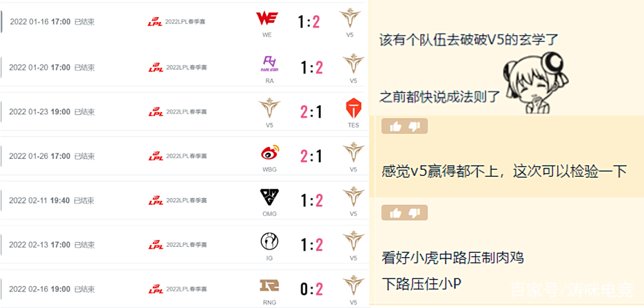  Karsa关键节点问鼎冠军，RNG带队取胜！